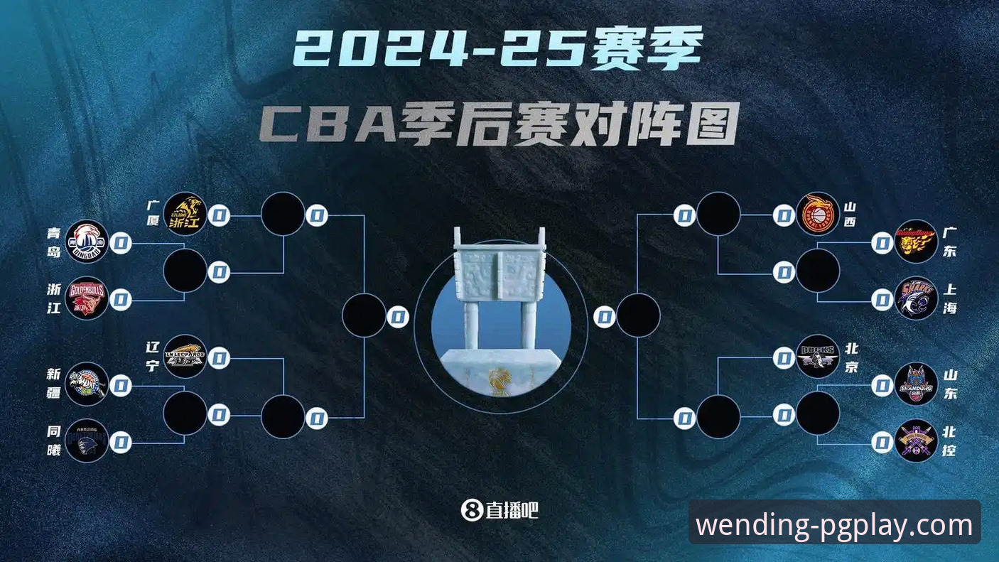 问鼎APP安卓apk下载安卓版 CBA季后赛山西VS青岛G2深度分析:从团队反扑看问鼎娱乐在线观赛体验